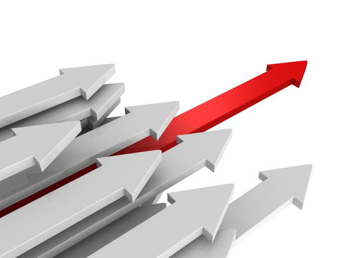 化學(xué)原料和制品制造業(yè)10月份增加值同比增長8.8%，行業(yè)復(fù)蘇勢(shì)頭強(qiáng)勁